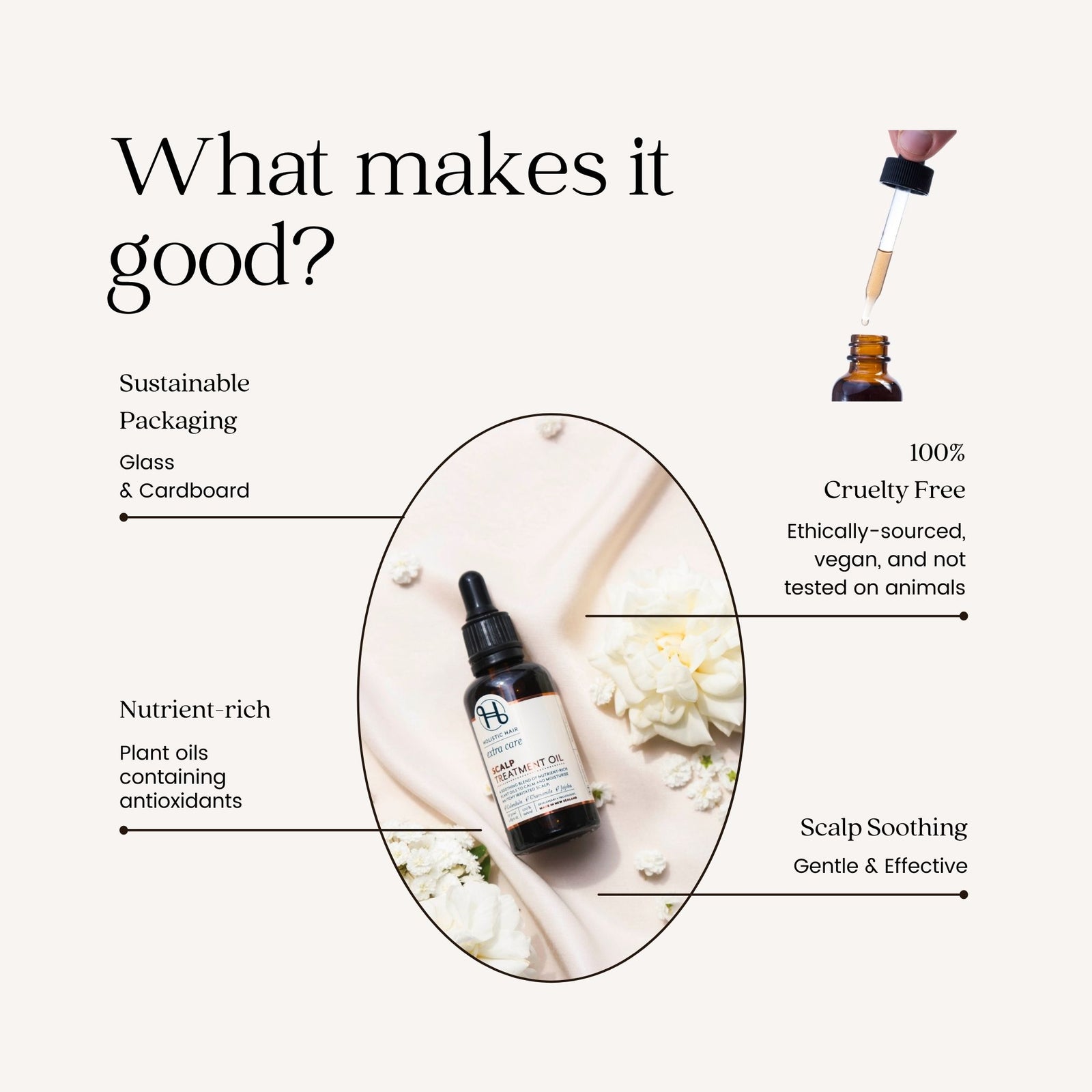 What Makes this Product Good